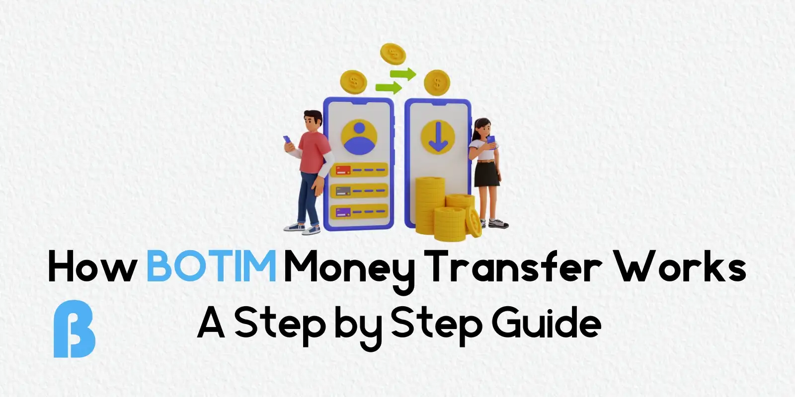 A step-by-step guide on how BOTIM Money Transfer works, simplifying the process of sending money.