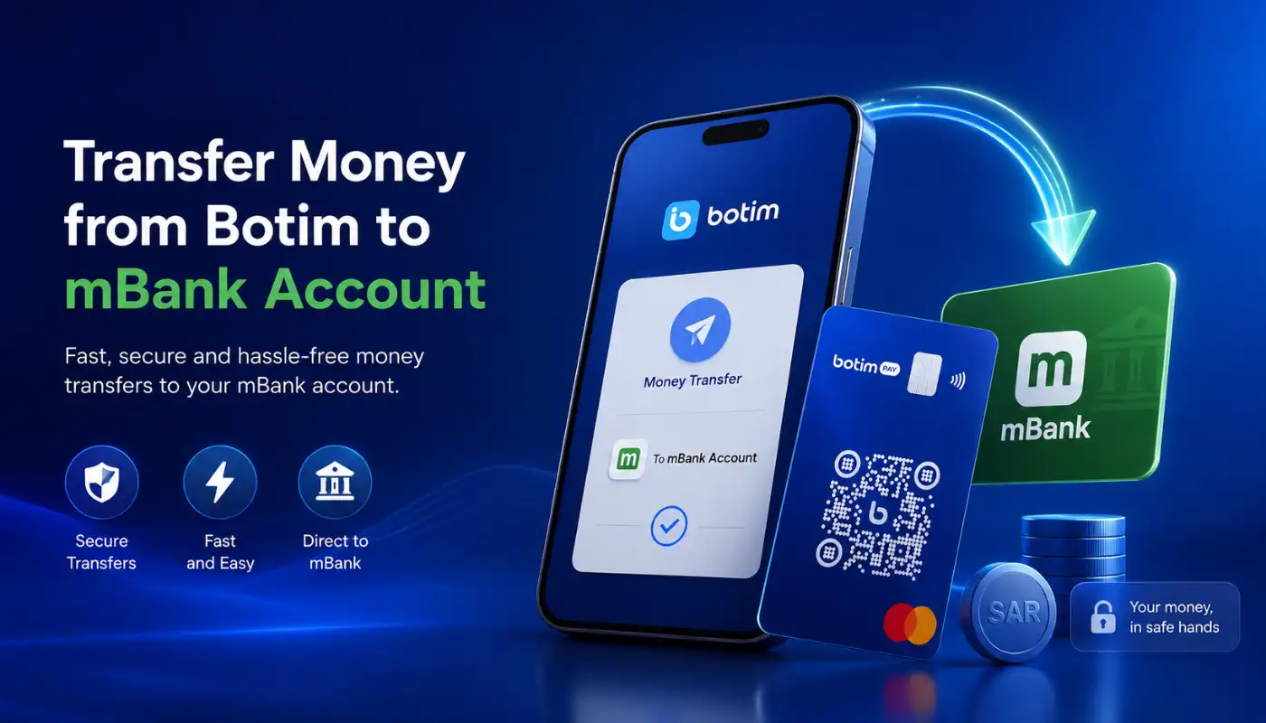 A visual flow composed of three mobile app screenshots demonstrating the steps to withdraw money from Botim. The sequence shows the initial Botim Pay dashboard, the "Withdraw funds" screen with options for Aani or UAE bank transfers, and the final screen for entering a bank account IBAN.